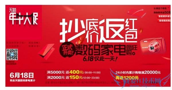 618 ¸øÁ¦ÓŻݣº¾©¶«ÏÖ»õСÃ× 4 ÊÛ 1299 Ò»ºÅµê iPhone6 Âô 3999