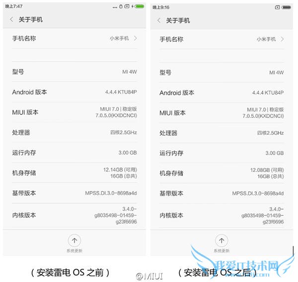 Դˣ׵ OS ٷȻӦ“ǹ”ʾ׵ OS һɶСֻʵŻĵ OS԰ֻʡʡ磬δյûװ