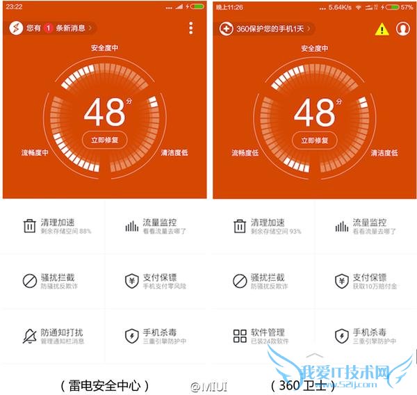 ˢµ!360 ӦС¼ӦãûƼòƷ쾭