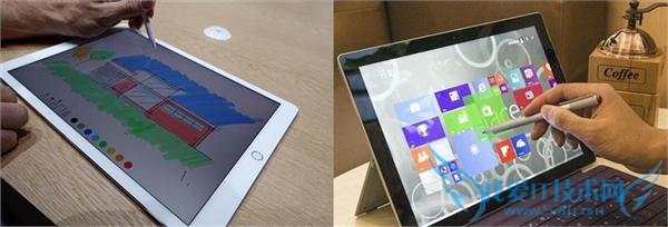 Surface Pro4/Pro3/MacBook Air/iPad Pro ĸ?ƪ֪