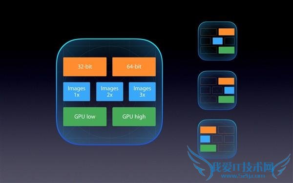 iphone 16GB оȣƻ App Slicing   iOS 9.0.2 
