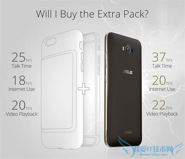 LG ˶ iPhone6s 籣 Сѿ