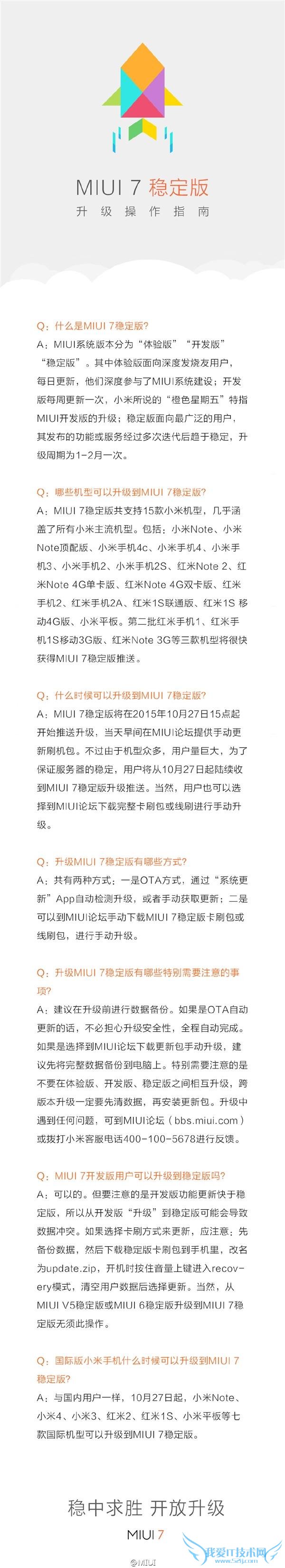 按计划,小米 MIUI 7 稳定版将于今日开始向用户推送,首批将支持 15 款机型,包括小米 2/2S/3/4/4c/、小米 Note/顶配版、红米 2/2A/Note2、红米 Note 4G/1S 部分版本、小米平板等,此外,红米手机、红米 1S 移动 3G 版、红米 note 3G 版的 MIUI 7 稳定版也即将到来,用户耐心等待即可。