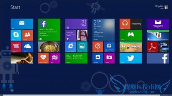 ΢ֹ֧ܶͣ Win 8 ϵͳ û辡 Win 8.1  Win 10