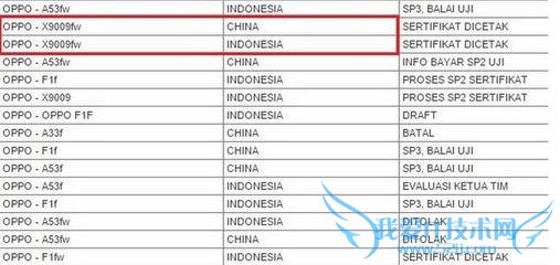 OPPO 新旗舰 OPPO Find9 获认证 搭载高通骁龙 820 支持指纹识别