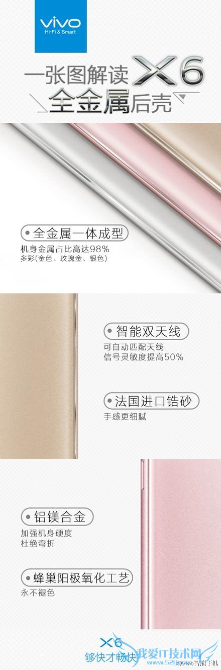 Vivo Ա vivo X6 Ⱦͼ 12.6  ȫ Helio X20 ʮ˴