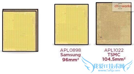 ýײ iPhone6s A9 оƬ ̨/ǲСƻδ˵