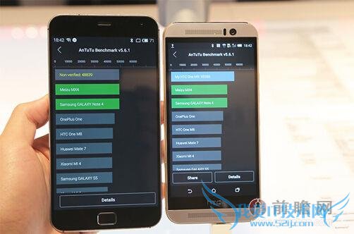 HTC M9 ֳܷ ʾݳͨ 810/С