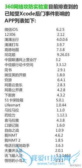 iOS 应用感染 Xcode 真是无恶意实验?感染 APP 版本最新名单