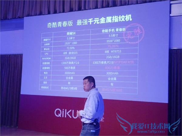 1199 Ԫ콢濪 ഺֱ 200 ҫ 5X