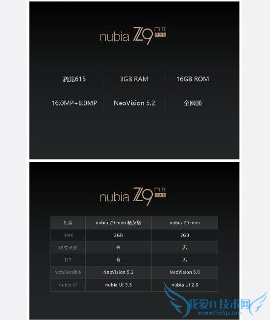 ڽվٰŬƷ귢ϣŬǳƳ Z9 棬 nubia Z9 Max Ӣ nubia Z9 mini Ӣ棬»ȱ׼棬Ӧۼ۷ֱΪ 2499 Ԫ 1499 Ԫ