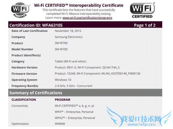  Win10 ƽ֤򽫷 ۸񲻵 Surface Pro4 һ