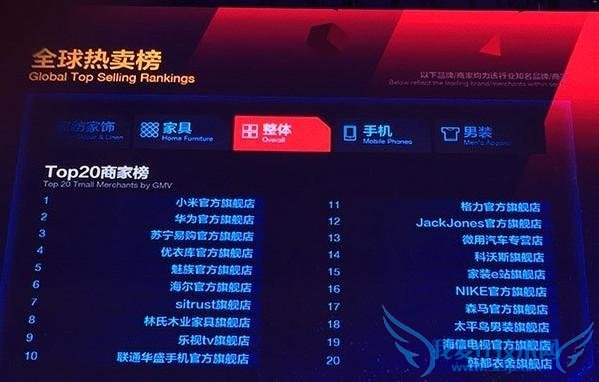 è˫ 11 ֻǰʮΪ С岻ƻ