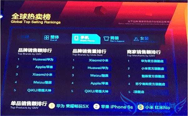 è˫ 11 ֻǰʮΪ С岻ƻ