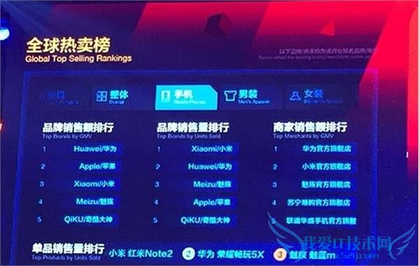 è˫ 11 ֻǰʮΪ С岻ƻ