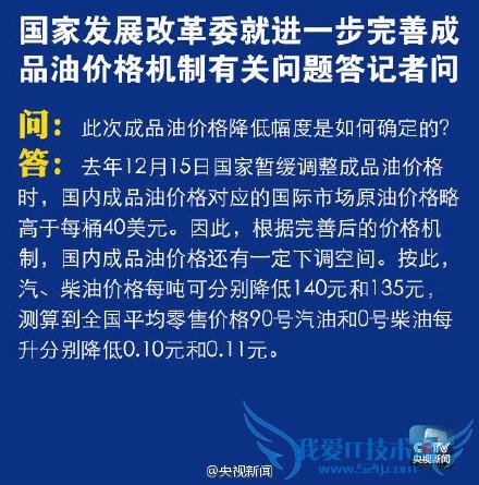 ίͼ۵$40 ٽ ͼ۰۶ϻ?