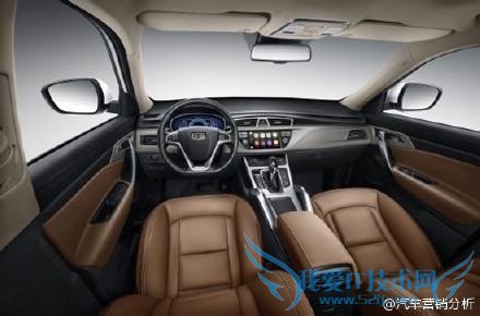 ģԽۼع 7  8.98- 15.68 Ԫ 