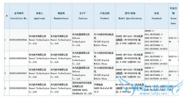 Ϊ mate8  3C ֤еŰ ֧ȫͨ