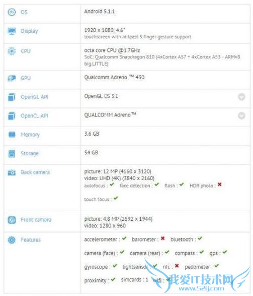 һ»ع һֻ 2 Mini һֻ 3