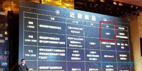 йƶع S7 аʱ ظͨ 820  3 ¿