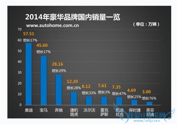 大众集团 4 权分裂组 4 大控股公司 新人新气象 or 衰落的开端?