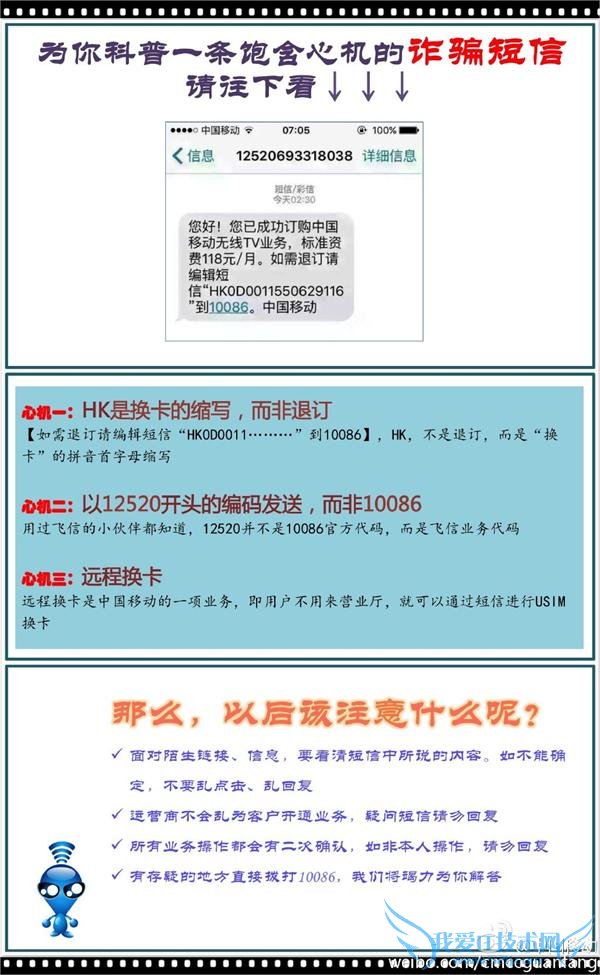 ƶӦ“HK+SIM ”թƭţHK ǻ˶