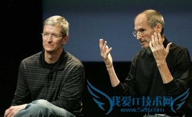 世界 5 大最值钱互联网公司 20 年大洗牌 仅一家成功保位