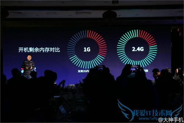 899 Ԫ Note 3 淢3G ڴ+32G 洢