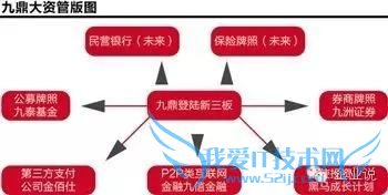 2006 ףйбǰϦʶԭʼɵ׬Ǯᣬ 2007 ϻݴŶͶʡͬԺգ 1978 ꣬ΪڲʿĴ