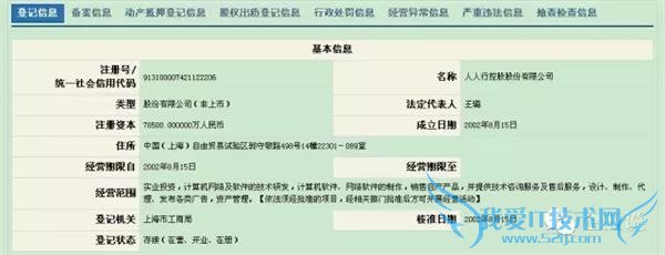 ռٵһ죬ҵ——µϽŶͶµĽ“˺”!