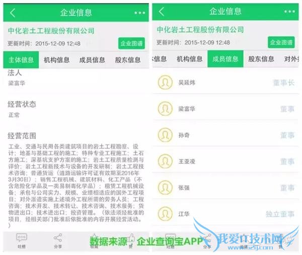 2006 ףйбǰϦʶԭʼɵ׬Ǯᣬ 2007 ϻݴŶͶʡͬԺգ 1978 ꣬ΪڲʿĴ