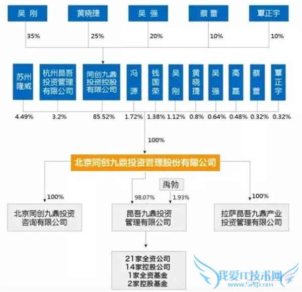 ռٵһ죬ҵ——µϽŶͶµĽ“˺”!