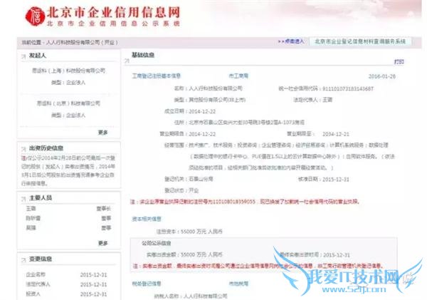 ռٵһ죬ҵ——µϽŶͶµĽ“˺”!