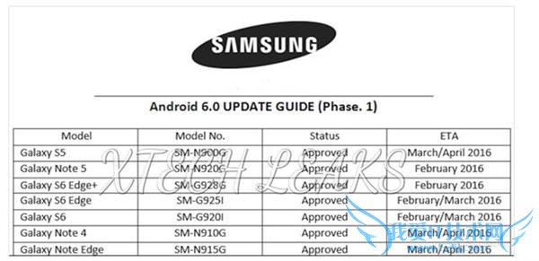 ֻ׿ 6.0 ʱع  S6 edge+/Note5 ¸ Android6.0