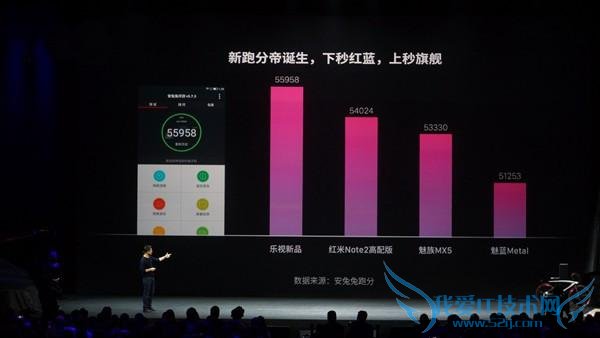  1S/ note2/ metal/ MX5 ôѡ?