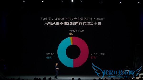  1S/ note2/ metal/ MX5 ôѡ?