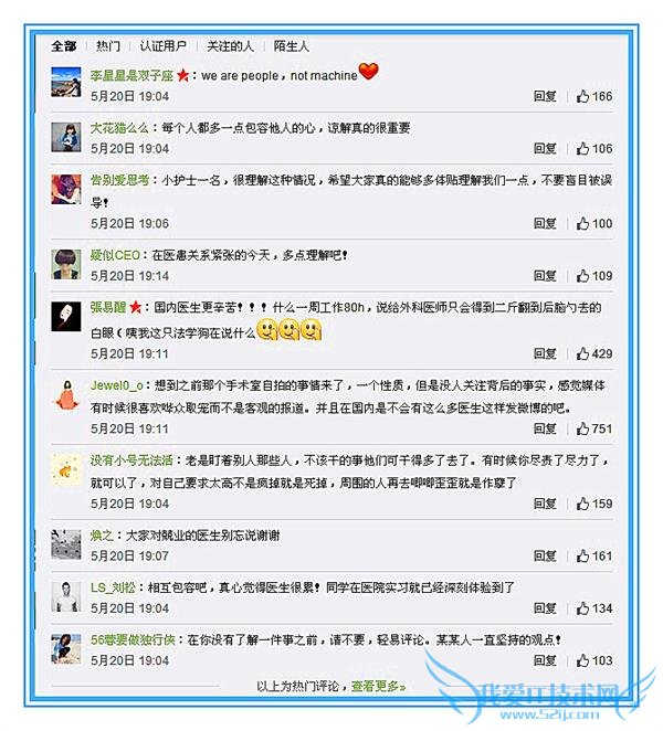 “ҽڹʱ˯”ͼ ҽ˲ǻ