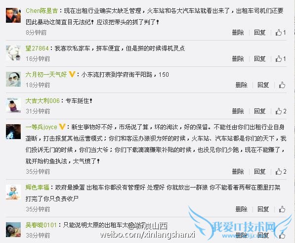 太原西中环与长风街交叉口