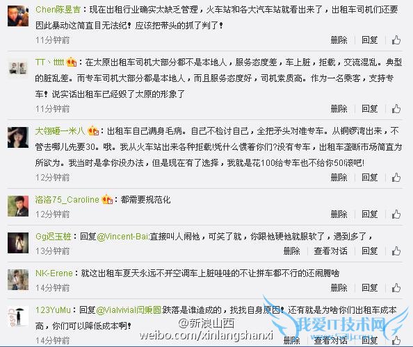 太原西中环与长风街交叉口