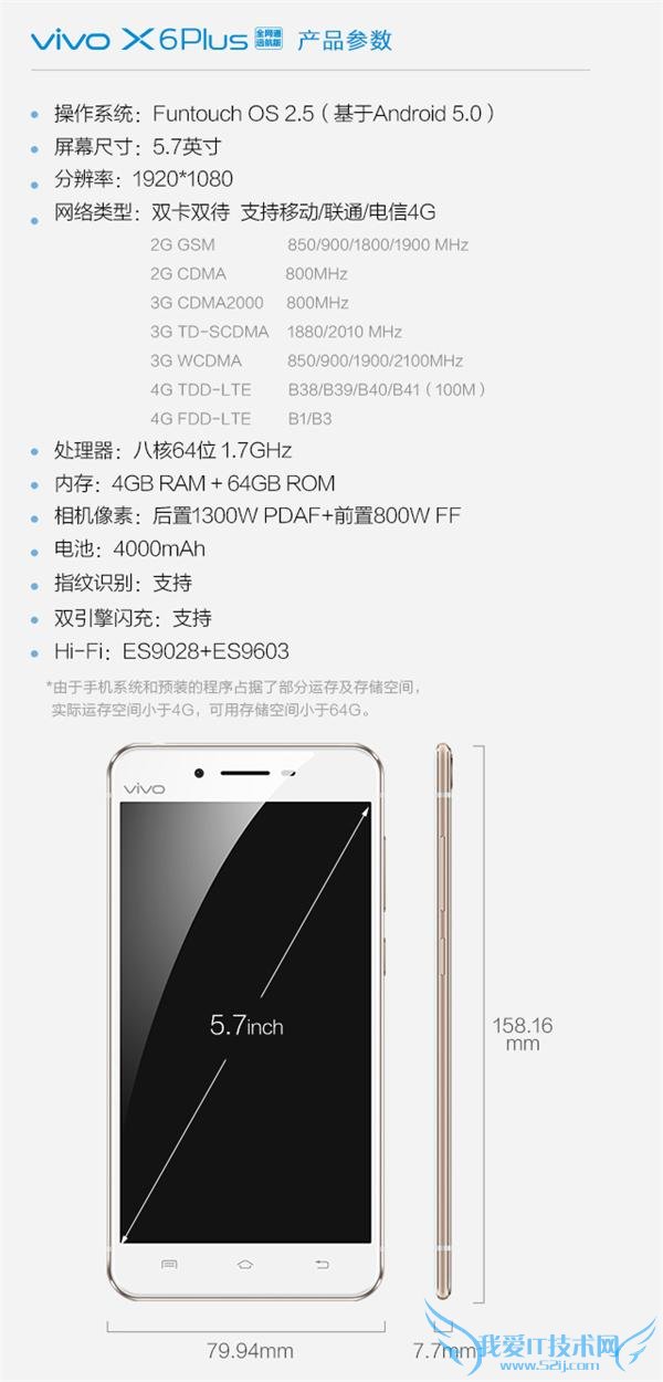 Vivo X6Plus ȫͨԶ 3198 4GB ڴ+4000mAh 