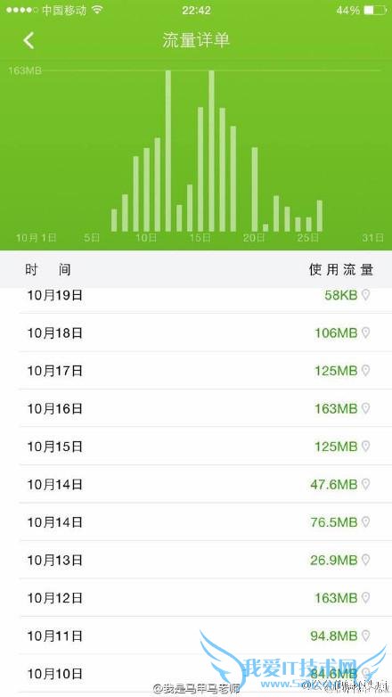 ƶ͵?Ů 10 ³ 12 “”ǧ