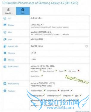  Galaxy A »ع  A3  A7