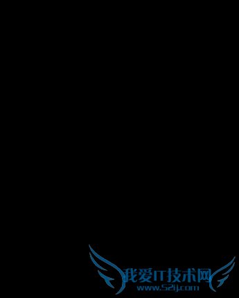 ���� Galaxy O5 ���а������ع� ��Ƥ�ʺ������Ͷ��г�