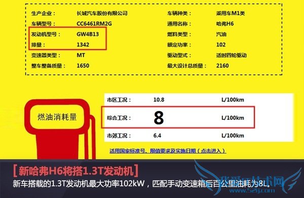  H6 1.3T  139 1.5T  ͺĻ