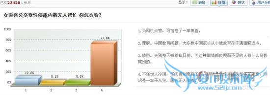 司机救醒乘客反遭冷言相对 狗咬吕洞宾 or 多管闲事