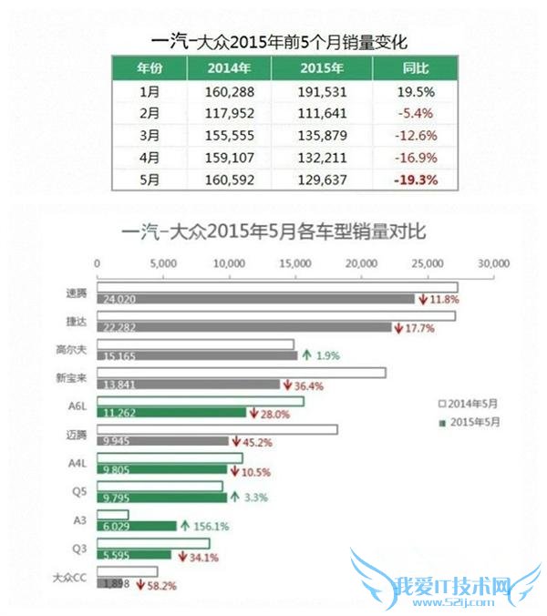 Σӣһ 4 ± µϵ׿˦