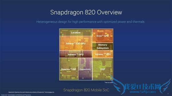 10 月 27 日 6 场发布会汇总 moto/乐视/华为/小米/高通谁是头条王