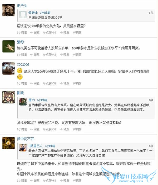 пԺ˵йҵˮƽ¹ 100  ѣҿ