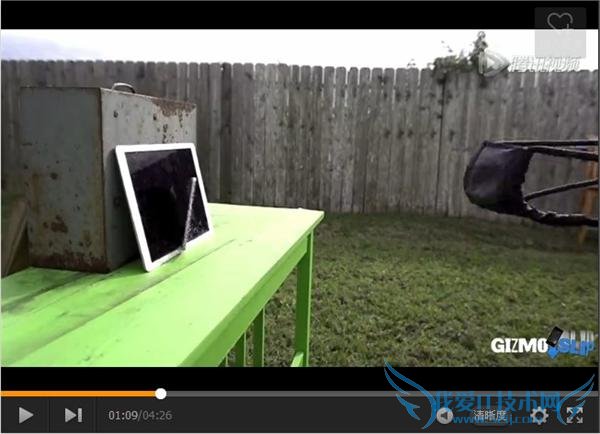  Galaxy S6 ƻ iPad pro ŰŰ¸߶