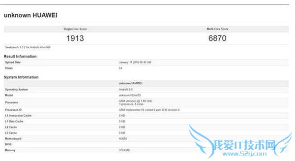 Ϊ»عֵܷΪ Mate8 ҫ X3  950